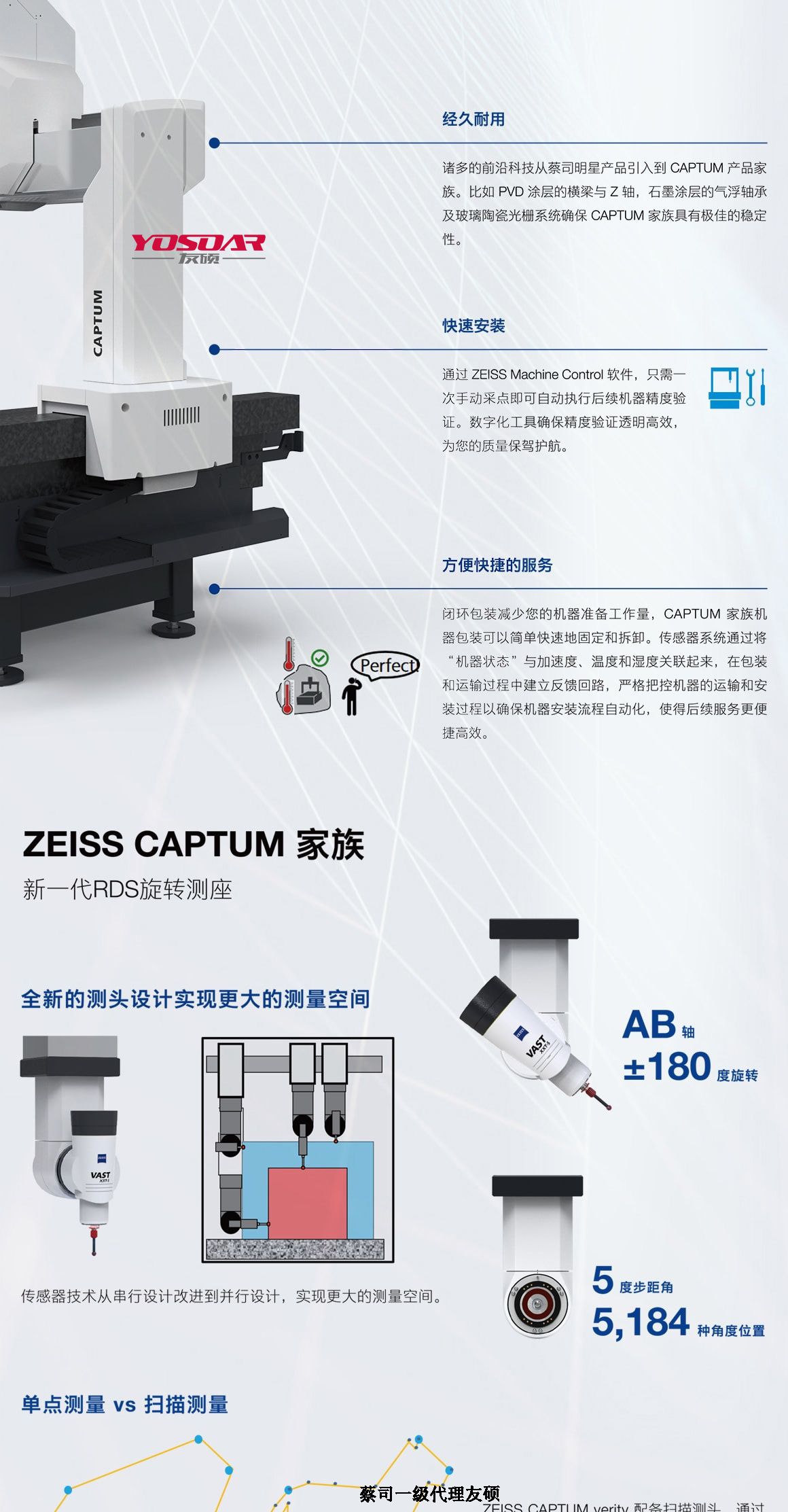 沙坪坝蔡司三坐标CAPTUM
